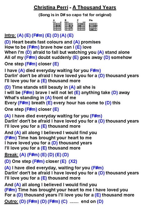 Thousand Years Guitar Chords, Military Alphabet, Simple Guitar, Uke Songs, Easy Guitar Tabs, Guitar Notes, Guitar Chords For Songs, Guitar Chords And Lyrics, Christina Perri