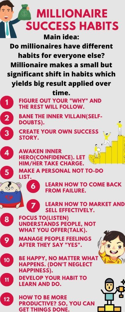 Millionaire Success Habits Review [2020] 6 Simple Habits Of Achievers Habits Of Millionaires, Millionaire Success Habits, Human Transformation, Habits Quotes, Habit Quotes, Simple Habits, Self Made Millionaire, Audio Books Free, Success Habits