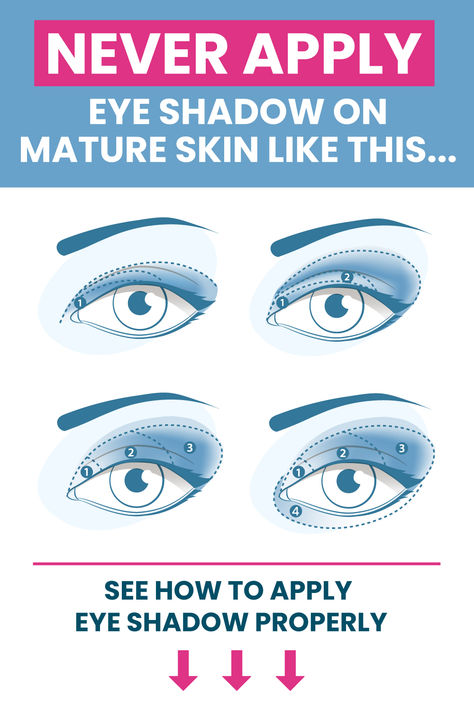 🧐 Did you know applying eyeshadow like this can banish stress-face? Just follow these 5 easy steps. Obituaries Ideas, Applying Eyeshadow, Beauty Treatments Skin Care, Makeup Over 50, Eyeshadow Tips, Simple Eyeshadow, Glitter Lipstick, Makeup Face Charts, How To Apply Eyeshadow