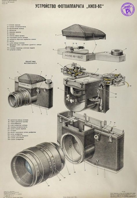 Fotocamere Vintage, Camera Drawing, Camera Tattoo, Exploded View, Camera Photos, Old Cameras, Classic Camera, Industrial Design Sketch, Photo Equipment