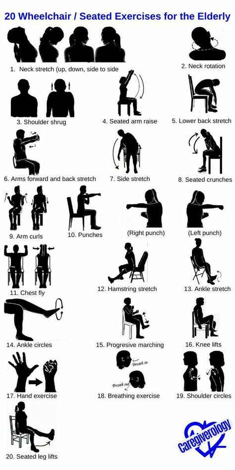 Exercises For The Elderly Simple, Elderly Chair Exercises, Wheelchair Activities For Seniors, Exercises For Elderly Senior Fitness, Wheelchair Stretches, Disabled Workout, Geriatric Physical Therapy Exercises, Senior Citizen Exercises, Sitting Exercises For Seniors