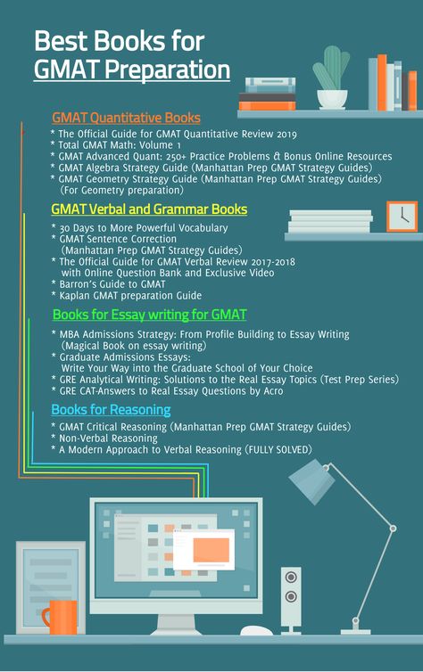 Gmat Prep Cheat Sheets, Gmat Study Motivation, Cat Exam Preparation Tips, Cat Preparation Mba, Gmat Study Plan, Cat Preparation, Gre Study, Gre Math, Gmat Exam