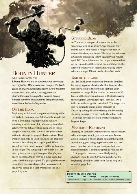 DnD 5e Homebrew — Bounty Hunter Ranger by BardBrimstone Martial Archetype, Fantasy Powers, Dnd Cards, Dnd Subclasses, Dnd Journal, Dnd Backgrounds, Dnd Homebrew, D D Classes, Dnd Classes