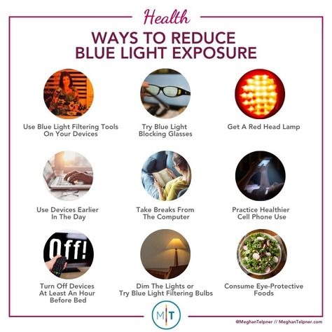 Blue Light Leak, 5 Minute Yoga, Blue Light Blocking Glasses, Light Filters, Circadian Rhythm, Dry Eyes, Eye Health, How To Fall Asleep, Light Blue