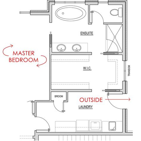 Utility Room Ideas, Master Bed, Utility Rooms, Utility Room, Master Bedding, New Builds, The Clothes, Laundry Room, Easy Access