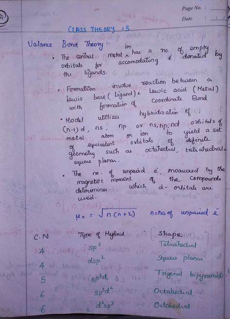 Valence Bond Theory and Examples Valence Bond Theory, Neet Notes, Spring Wallpaper, Medical School, School Stuff, Chemistry, Medical, Quick Saves