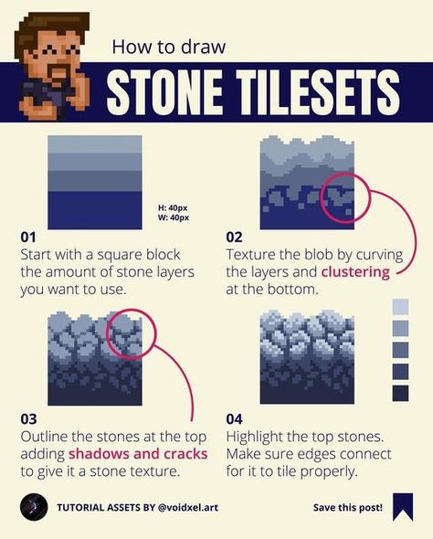 Pixel Drawing Tutorial, How To Shade Pixel Art, Pixel Art Shading Tutorial, How To Pixel Art Tutorials, Shading Pixel Art, Pixel Tutorial Art, Pixel Art Canvas Size, Pixel Art Basics, Pixel Easy Art