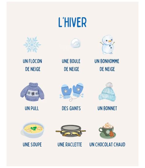 Seasons In French, French Vocab, Winter Vocabulary, French Flashcards, What To Study, Basic French Words, French Teaching Resources, Winter Words, French Grammar