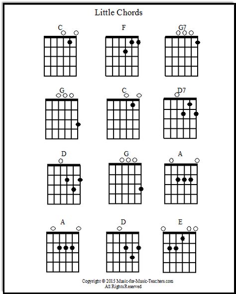 Guitar chords for songs - download this FREE printable guitar chords chart for beginners. Your small beginning guitar players will use this sheet for months! Guitar Printable, Chords On Guitar, Easy Guitar Chords, Guitar Cord, Acoustic Guitar Case, Learn Guitar Chords, Online Guitar Lessons, Power Chord, Guitar Chords For Songs