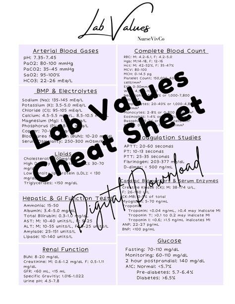 Basic Metabolic Panel Cheat Sheet, Phlebotomy Study, Clinical Rotations, Nurse Study, Arterial Blood Gas, Nursing Board, Nclex Prep, Nurse Study Notes, Lab Values