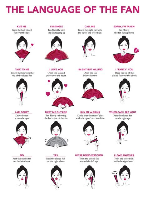 The Language of the Fan Fan Language, Emily Post, Corak Menjahit, Bahasa Jepun, Materi Bahasa Jepang, Makeup Tip, Clothing Reference, Sensitive Person, Japanese Language Learning