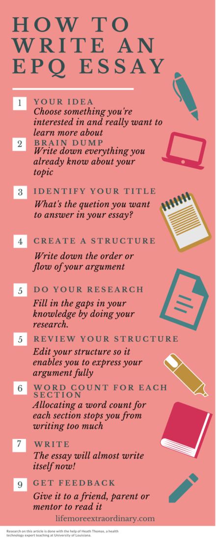 How to write an EPQ essay - use these tips to make writing your extended project qualification essay super easy #epq #studyskills #essaytips via @Lucy Parsons Writing Thesis, Academic Essay, College Admission Essay, College Application Essay, Essay Tips, Essay Format, Paper Writer, Best Essay Writing Service, Study Project