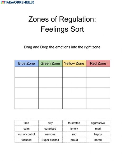 Zones Of Regulation Worksheets, Zones Of Regulation Coloring Sheets, Zones Of Regulation Printables Free Kindergarten, Zones Of Regulation Printables Free, Zones Of Regulation Check In Chart, Colour Monster Zones Of Regulation, Zone Of Regulation Check In, Counselling Activities, Emotional Regulation Activities