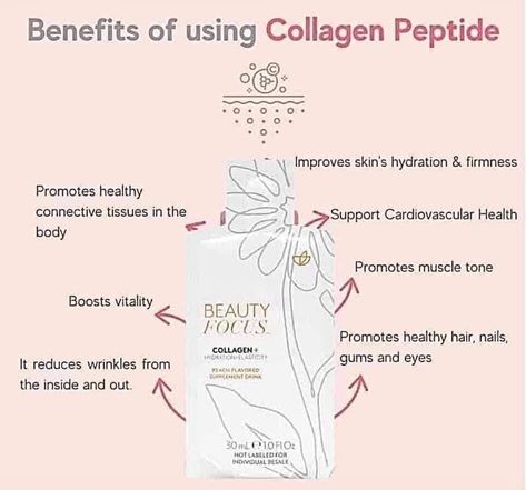 Liquid collagen Nuskin Collagen Beauty Plus, Nuskin Products, Pastry Treats, Liquid Collagen, Pork Buns, Egg Custard, Skincare Quotes, Skin Collagen