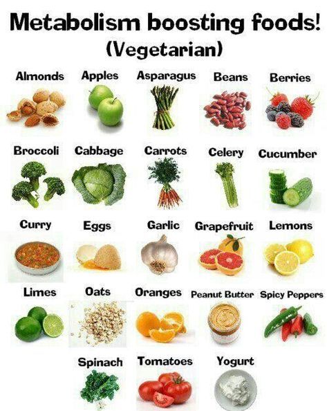 How can vegetarians speed up their metabolism? Spinach, kale, and other leafy green vegetables may boost your metabolism thanks to their iron content. Iron is an essential mineral for regulating metabolism. Moreover, these veggies provide a good amount of magnesium which is crucial for metabolism and energy production. Asparagus Beans, Metabolism Boosting Foods, Trening Fitness, Nutritional Deficiencies, Fast Metabolism, Healthy Routine, Diet Vegetarian, Fat Burning Foods, Whole Foods