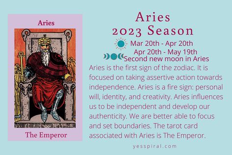 Aries New Moon Total Solar Eclipse Aries New Moon, Solar Eclipses, Plant Seeds, Moon Cycles, Total Solar Eclipse, Fire Signs, Lunar Eclipse, Energy Field, Solar Eclipse