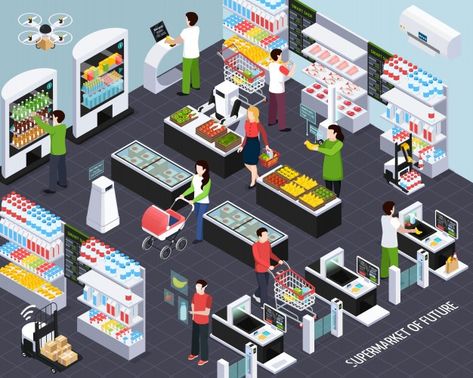 Supermarket of future isometric composit... | Free Vector #Freepik #freevector #food #technology #woman #camera Supermarket Plan, Retail Store Layout, Mini Mart, Hanbok Traditional, Grocery Store Design, Supermarket Design, Mini Market, Store Layout, Isometric Design