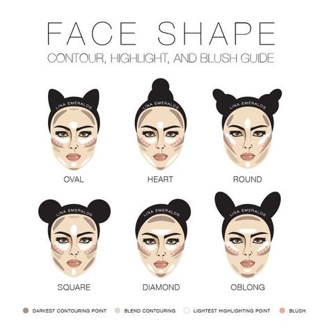 Correct ways to apply contourhighlight and blush could help to reshape and give more curves on your face💕 Contouring Guide, Face Shape Contour, Makeup Contouring, Glasses For Your Face Shape, How To Contour, How To Apply Blush, Diamond Face Shape, Glasses Makeup, Types Of Makeup