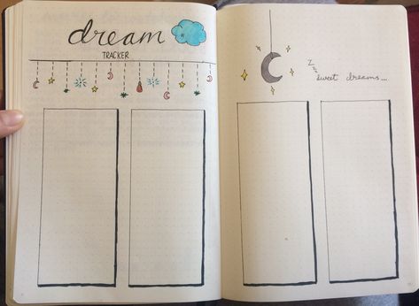 Journal Dream Log, Bullet Journal Log, Dream Tracker, Tracker Bullet Journal, Planner Diario, Bullet Journal For Beginners, Quill And Ink, Bullet Journal Planner, Journal Layouts