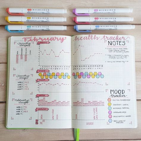 Motivational Bullet Journal Spreads for Health and Fitness - The Petite Planner Fitness Bullet Journal, Bullet Journal Health, Diario Bullet, Coloring Template, Grocery Planner, Bullet Journal Pages, Bullet Journal Spreads, Calendar Journal, Bullet Journal Tracker