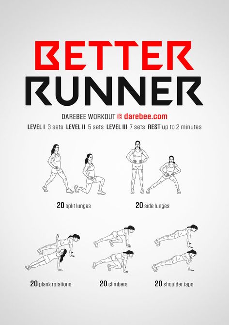 Better Runner Workout Workout For Runners At Home, Core Workout For Runners, Strong Runner, Workouts For Runners, Darebee Workout, Workout For Runners, Runner Workout, Stamina Workout, Track Workouts