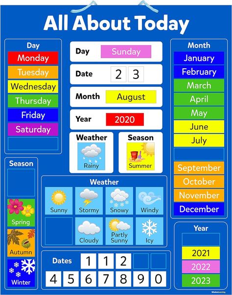 Kindergarten Circle Time, Weather Calendar, Preschool Weather, Classroom Charts, Calendar Board, Preschool Craft, Classroom Calendar, Magnetic Calendar, Kindergarten Lessons