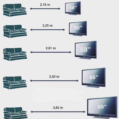 Tv Distance, Modern Tv Unit Designs, Modern Tv Units, Wall Tv Unit Design, Minimal Furniture, Tv Room Design, Tv Size, Tv Unit Design, Cinema Room