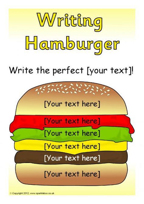 Hamburger Writing Template, Writing Hamburger, Hamburger Paragraph Writing, Hamburger Writing, Paragraph Template, Hamburger Paragraph, Third Grade Writing, Writing Template, Ela Writing