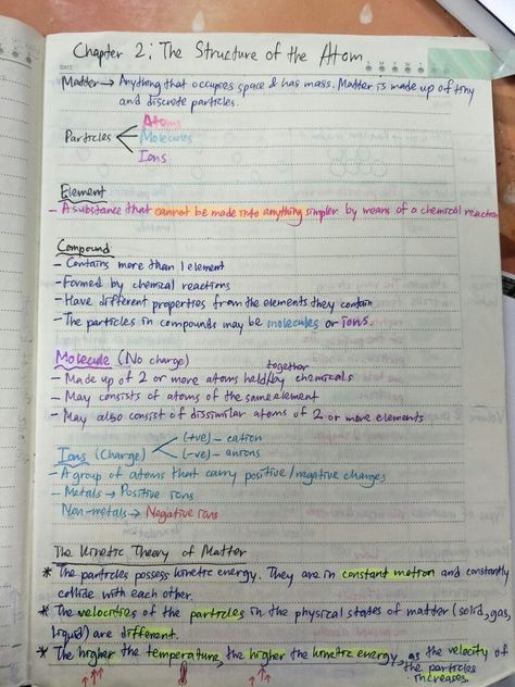 Chemistry Form 4 : Chapter 2 (Structure of the Atom)  #notemylife 11th Chemistry Notes, Chemistry Class 11, Chemistry Projects, 11th Chemistry, Chemistry Basics, Atomic Structure, Chemistry Notes, Chemistry Class, Class 11