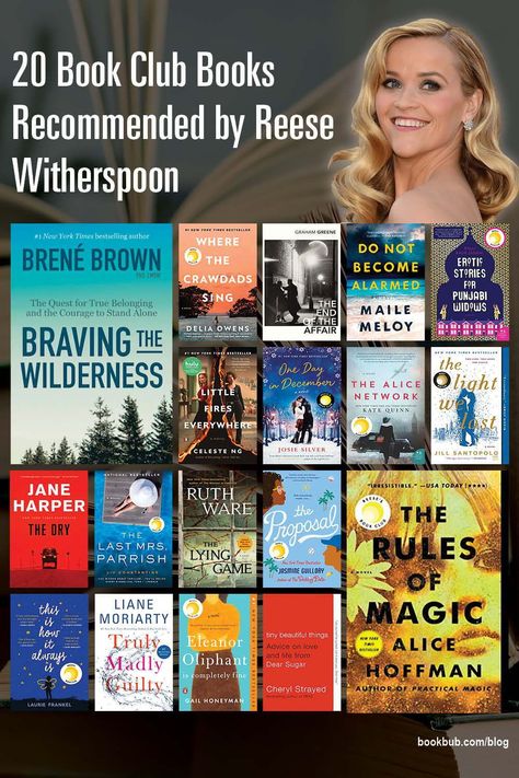 Reeses Book Club List, Reese's Book Club Collages, How To Have A Book Club, Reece Witherspoon Book Club List, Reese Book Club Books, Reese Witherspoon Book Club 2023, Reese Book Club, Apartment Library, Reese Witherspoon Book