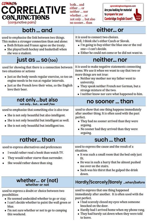 Common Correlative Conjunctions Types Of Conjunctions, Phrases And Clauses, Neither Nor, Correlative Conjunctions, Basic English Grammar Book, Basic English Sentences, English Grammar Rules, Sentence Examples, Study English Language