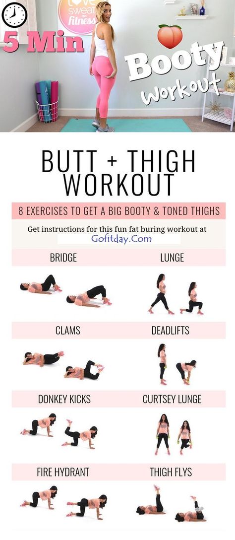 butt workout challenge at home, butt workout, hip workout at home for women Workout Challenge At Home, Workout At Home For Women, Bigger Hips Workout, Workouts At Home, Week Schedule, Sweat Workout, Body Workout Plan, Hip Workout, Glutes Workout