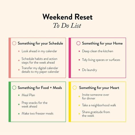 Start Of Week Check In, Weekly Planning Routine, How To Schedule Your Day, Cultivate What Matters, How To Make A Schedule, Winter Break Schedule, Nighttime Ritual, Weekly Reset, Organize Motivation