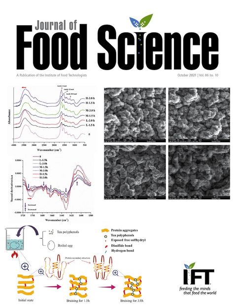 Institute of Food Technologists - Wiley Online Library Food Engineering, Food Technologist, Food Chemistry, Journal Lists, Pork Meat, Materials Science, Peer Review, Food Science, Online Library