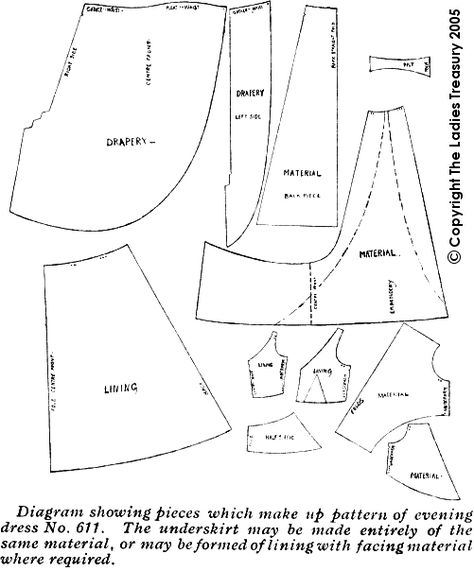 1912 Frocks for Christmas - The Ladies Treasury of Costume and Fashion Edwardian Dress Pattern Free, 1912 Dress Pattern, 1910s Patterns, 1910 Dresses, Edwardian Dress Pattern, Historic Patterns, 1912 Fashion, Historical Patterns, Historical Sewing
