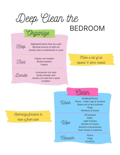 "Deep clean your bedroom with this easy to follow worksheet.  It helps you decide what to keep, toss, donate and lists things you need to clean that you may not have thought of! Paper size: Letter - 8.5\"x11\"" Deep Cleaning Bedroom, Clean Room Checklist, Room Cleaning Tips, Room Checklist, Deep Cleaning Checklist, Clean Bed, Cleaning My Room, Self Care Bullet Journal, Clean Bedroom