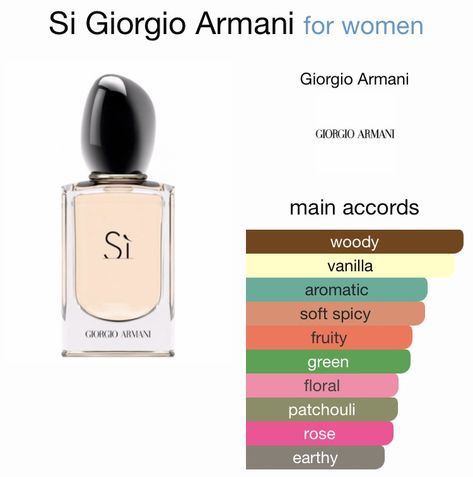 Si Perfume, Armani Perfume, Musk Perfume, Diy Perfume, Fragrances Perfume Woman, Perfume Body Spray, Perfume Collection Fragrance, Rose Perfume, Glass Spray Bottle