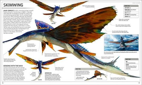 The Avatar Podcast on Instagram: "CALLED TSURAK BY the Navi, skimwings are large, powerful Pandoran flying fish. The skimwing is a lungfish — it uses gills while underwater, but breathes air through two nostrils on top of its head during sustained flight. The air is exhaled through the gill covers. When swimming underwater, they fold back their pectoral wings for streamlining. Aided by Pandora's low gravity and high air density, they can launch themselves out of the water, flying in "ground-effe Avatar Animals, Avatar Films, Pandora Avatar, Creature Artwork, Water Animals, Avatar Movie, Avatar Characters, Alien Concept Art, Avatar World