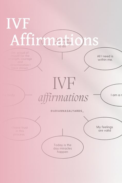 IVF AFFIRMATIONS that helped me through the process Ivf Positive Affirmations, Ivf Affirmations, Ivf Implantation, Ivf Announcement, Fertility Magic, Pregnancy Affirmations, Ivf Journey, Ivf Baby, Ivf Cycle