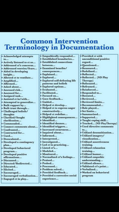 Clinical Social Work, Mental Health Counseling, School Social Work, Therapeutic Activities, Counseling Activities, Therapy Counseling, Counseling Resources, Family Therapy, Play Therapy