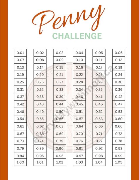 Penny Challenge 365 Day Printable, Penny Challenge, Saving Challenge Printable, Saving Tracker, Money Saving Methods, Chinese New Year Crafts, Save For House, Saving Challenge, Money Saving Plan