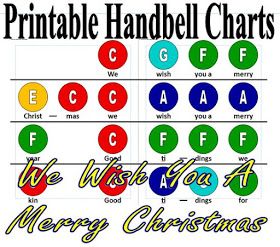 Primary Handbells: We Wish You A Merry Christmas Christmas Music For Kids, Hand Bell Music, Handbell Music, Piano Letters, Kalimba Music, Christmas Charades, Xmas Bells, Xmas Songs, Christmas Piano