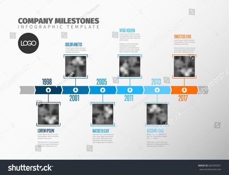 Company Milestone Wall Design, Company Milestone Design, Flowchart Diagram, Timeline Diagram, Venn Diagram Template, Event Layout, Timeline Template, History Wall, Diy Fashion Projects