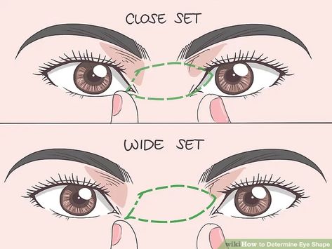 Protruding Eyes, Eye Illusions, Monolid Eyes, Wide Set Eyes, Eyeliner Techniques, Deep Set Eyes, Almond Eyes, Face Reading, Kohl Eyeliner