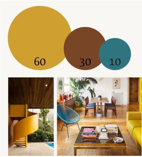 Color Harmony Interior Design, Harmony Interior Design, Content Examples, Analogous Color, Red Accent Wall, Mint Green Walls, Analogous Color Scheme, Orange Furniture, Turquoise Walls