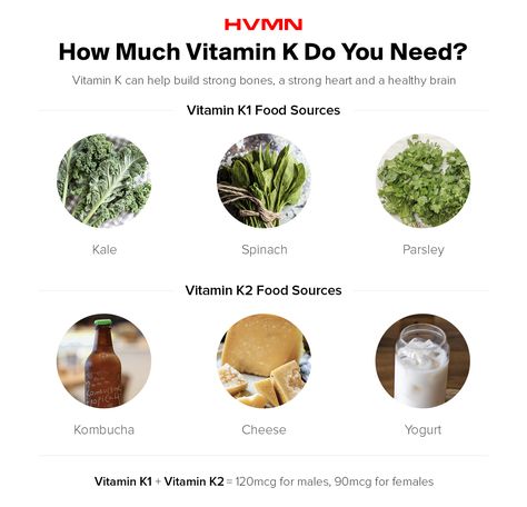 Vitamin K2 Foods, Vitamin K Foods, Brain Vitamins, Healthy Food Habits, Kale And Spinach, K Food, Fat Soluble Vitamins, Health And Fitness Magazine, Vitamin K2