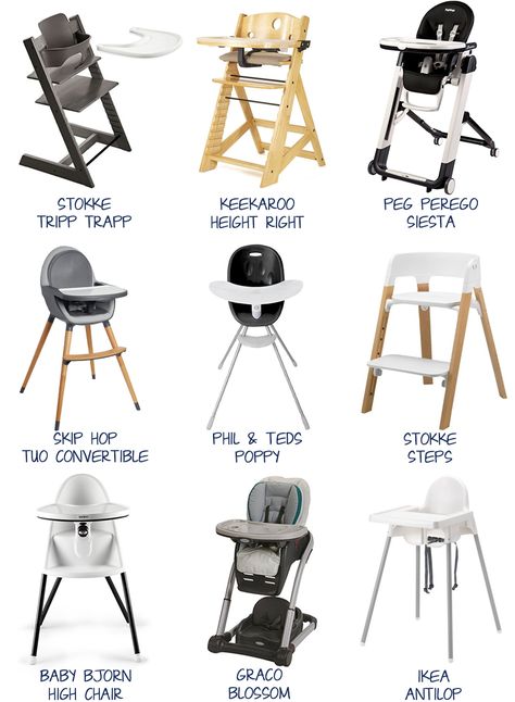 Best High Chair, Best Baby High Chair, Modern High Chair, Best High Chairs, Baby Trends, Cute Desk Chair, Postpartum Care Kit, Baby Chair, High Chairs