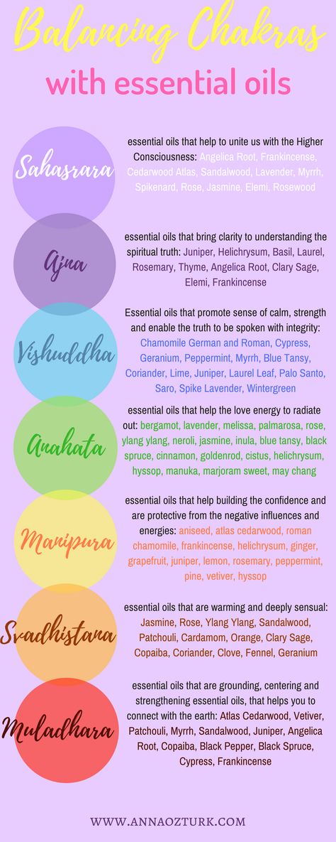 Essential Oils For Chakras, Chakra Balancing Essential Oils, Balancing Chakras, Rosewood Essential Oil, Essential Oils For Pain, Essential Oils For Headaches, Essential Oils Guide, Diffuser Recipes, Frankincense Essential Oil