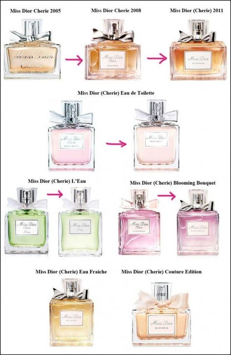 Perfume Dior, Perfume Mini, Dior Cosmetics, Fragrances Perfume Woman, Perfume Collection Fragrance, Dior Perfume, Perfume Scents, Perfume Lover, Perfume Design