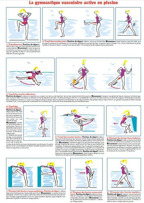 Pool Excercises Workouts, Water Aerobics Routine, Water Aerobics Workout, Water Aerobic Exercises, Swimming Pool Exercises, Benefits Of Water, Exercise Pool, Aquatic Therapy, Aerobic Exercises